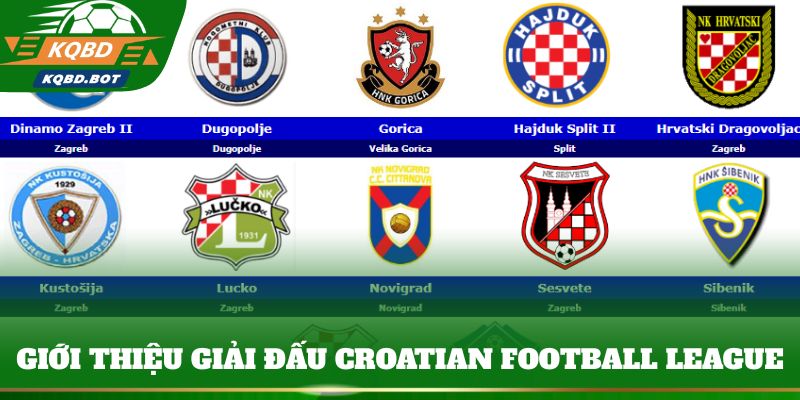Giới thiệu giải đấu Croatian Football League 